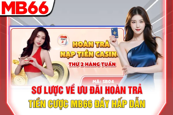 Hoàn Trả Tiền Cược - Giải Trí Không Giới Hạn Tại MB66 5 Sơ lược về ưu đãi hoàn trả tiền cược MB66 đầy hấp dẫn